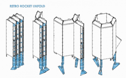 Lightweight computer modeled, farm tested design