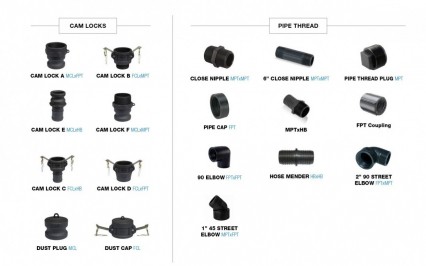 Cam Locks & Pipe Thread